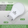 hansang GU24 LED Light Bulb 9W Equivalent 100W, Two Prong