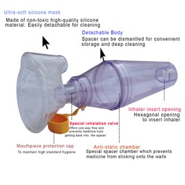 Inhaler Mask with Spacer for Kids and Adults | Fits Any Size | Lightweight and Compact | Easy to Clean