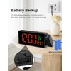 Netzu Projection Clock for Bedroom Ceiling, Alarm Clocks with 180°