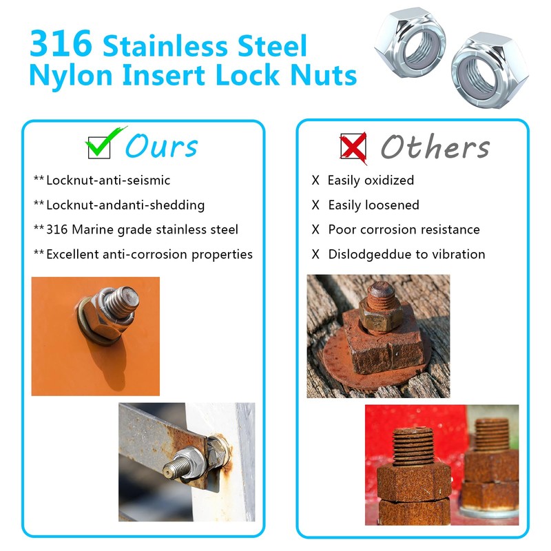 1/4-20 Nylon Insert Lock Nuts Marine Grade 316 Stainless Steel