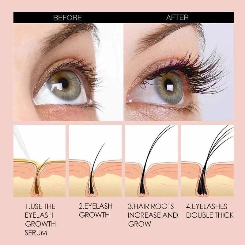 3 Serums Tratamiento Crecimiento Pestañas Gruesas Y Largas