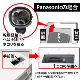 Dryer Ventilation Brush, Cleaning Brush, Clothes, Washing Machine, Dryer, Cleaning Tool, Refrigerator, Coil Brush, Gap Cleaning, Dirt and Dust Removal