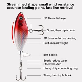 MTKZKAF Top Water Fishing Lures Whopper Popper Fishing Lure for Bass topwater 3D Eyes Bait with Propeller Tail for Catfish,Pike Perch Floating Pencil Bass Freshwater or Saltwater