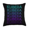 Kubera Gift Kubera Hindu God Mythology Hinduism Retro Throw Pillow,