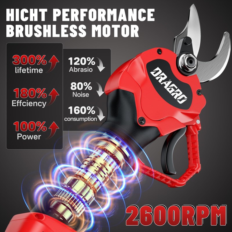 Dragro 2025 Upgraded Electric Pruning Shears Professional Cordless Electric Pruning