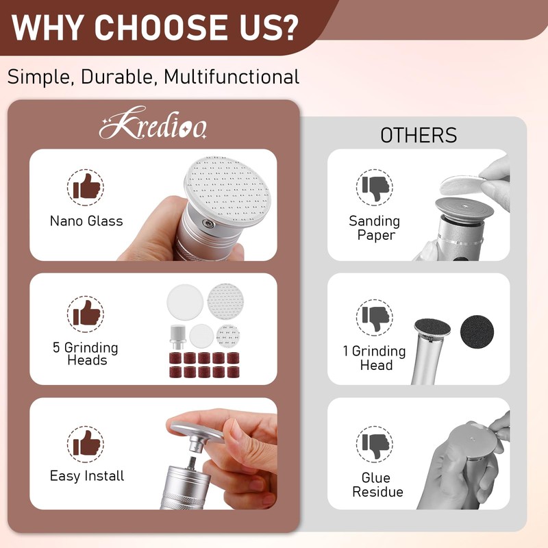 Kredioo Electric Foot Callus Remover 5 in 1 Glass Nail