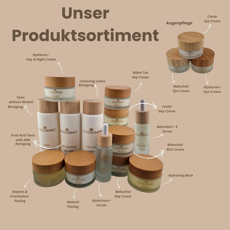 KADIAMO Hyaluron+ Day & Night Cream 50 ml Intensive Day