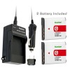 Kastar NP-BG1/FG1 Battery & Charger for Sony CyberShot DSC-W80 DSC-W90