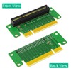 WLGQ PCI-E X8 Riser Card, PCI Express Male to Female
