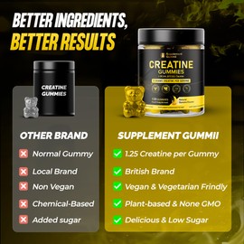 Creatine Monohydrate Gummies 5000mg 120 Vegan Gummies 30 Servings