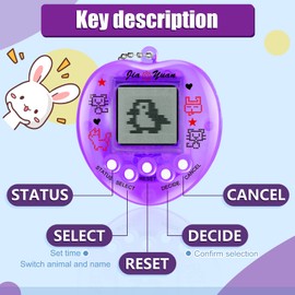 Sosation 6 Pieces Virtual Pets Keychain Digital Nostalgic Electronic Pets Keychain Pet Key Chain 90s Handheld Games Electronic Pets Game Keyring