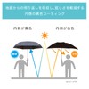 Mabu Umbrella, Parasol, Double Use, Folding Umbrella, 100% Light Shading