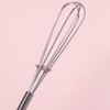 Whisks Stainless Steel Mini Wire Whisks Set of 2 Portable