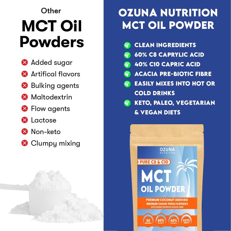 MCT Oil C8 & C10 Powder, Coconut Medium Chain Triglycerides