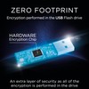 Integral 8GB Crypto-197 3-Pack 256-Bit Hardware Encrypted USB 3.0 Secure
