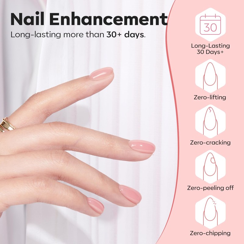 Modelones Builder Nail Gel, Pink Builder Gel for Nails, Hard
