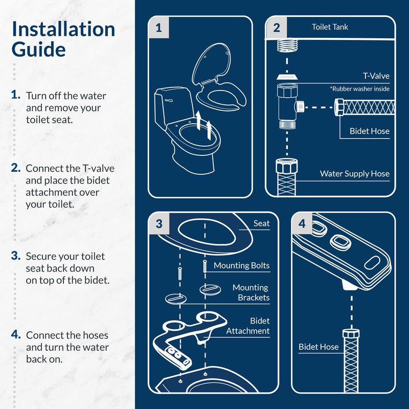 Bemis WS100 000 Wellspring Bidet Attachment, Fresh Water Spray, Non