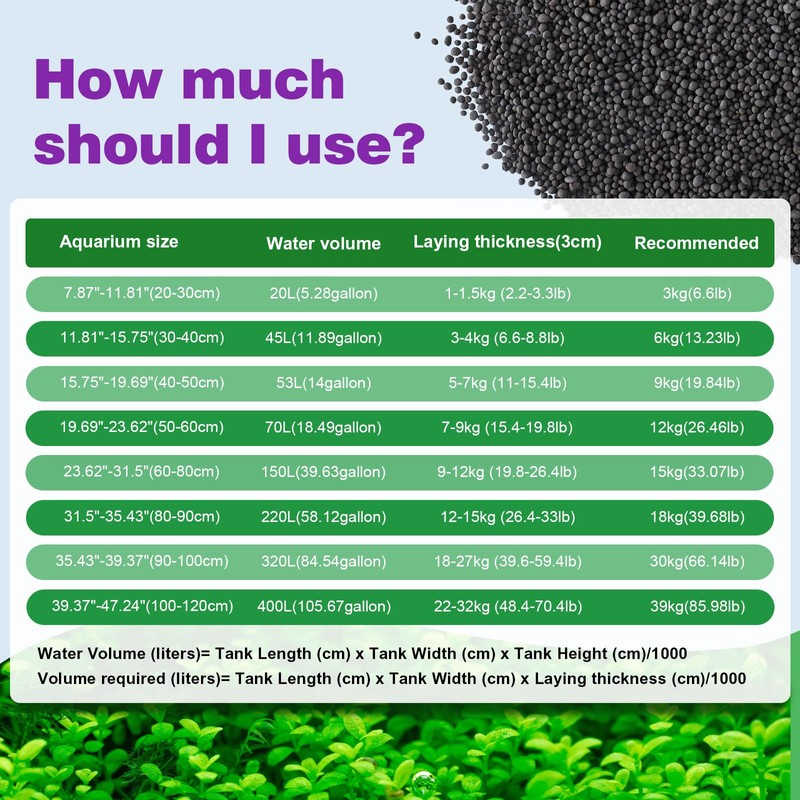 Hygger CO2 Upgraded Aquarium Soil Water Grass Mud, Ideal for