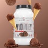 Purus Labs MYOWHEY Protein Powder, 25 Servings (Chocolate Ice Cream