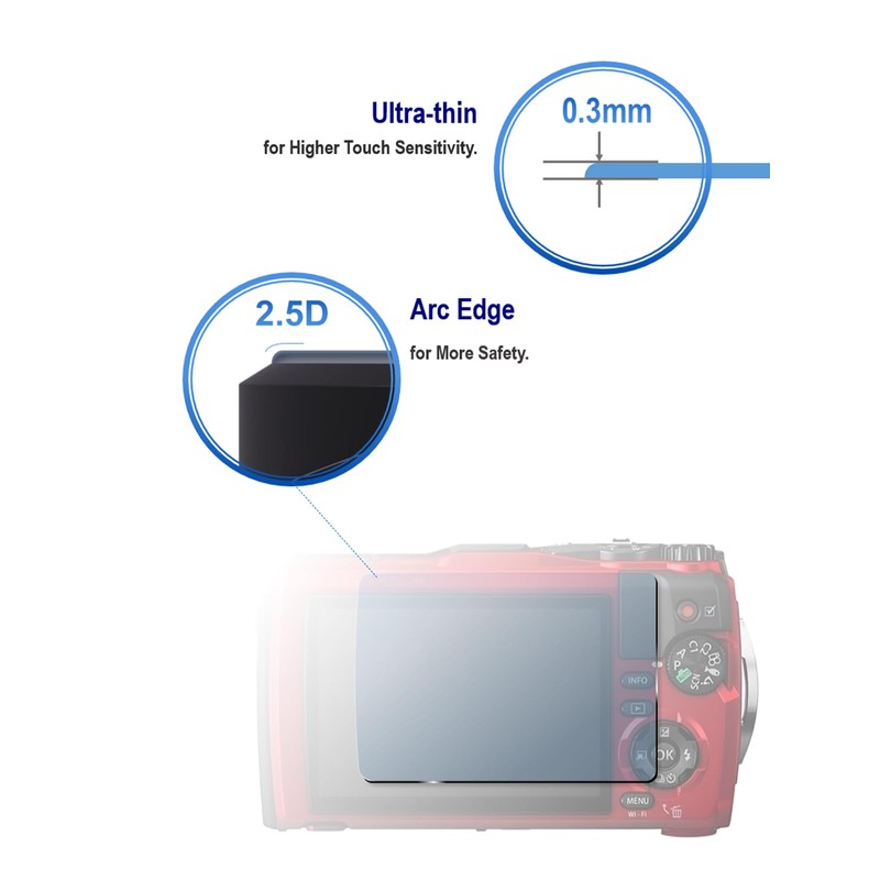 iDaPro 2+2 Pack Lens Screen Protector for Olympus Tough TG-7/TG-6/TG-5/TG7/TG6/TG5/OM
