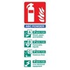 Sign, Powder Extinguisher ID, SAV, Signs Personal Protection, SITE Safety,