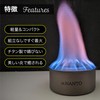 NANTO Titanium Alcohol Stove, Pure Titanium, Lightweight, Durable, Alcohol Burner,