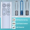 GOUYESHO New 965824-06 965824-07 Replacement Remote Control for Dyson Fan