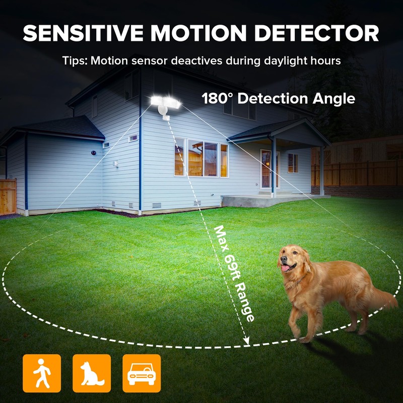 UME 2 Pack 5500LM LED Security Lights Motion Sensor Light