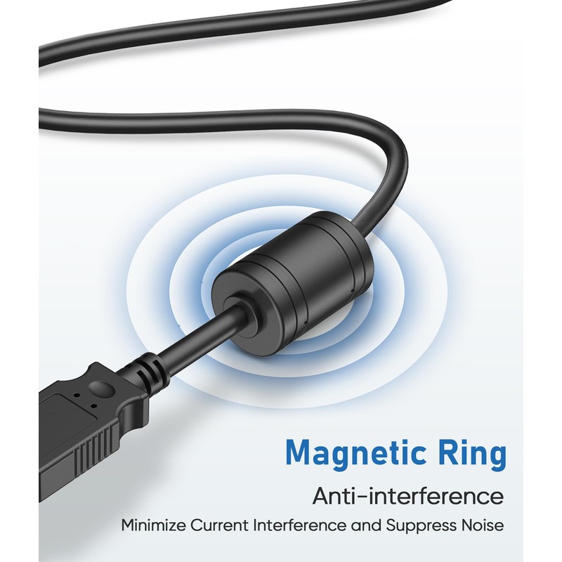 Gonifeto Dash Cam Charger Cable,(3Ft 18AWG)Thicker Shielded Mini USB Charging