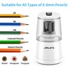 JARLINK Electric Pencil Sharpener, Heavy-Duty Helical Blade to Fast Sharpen,