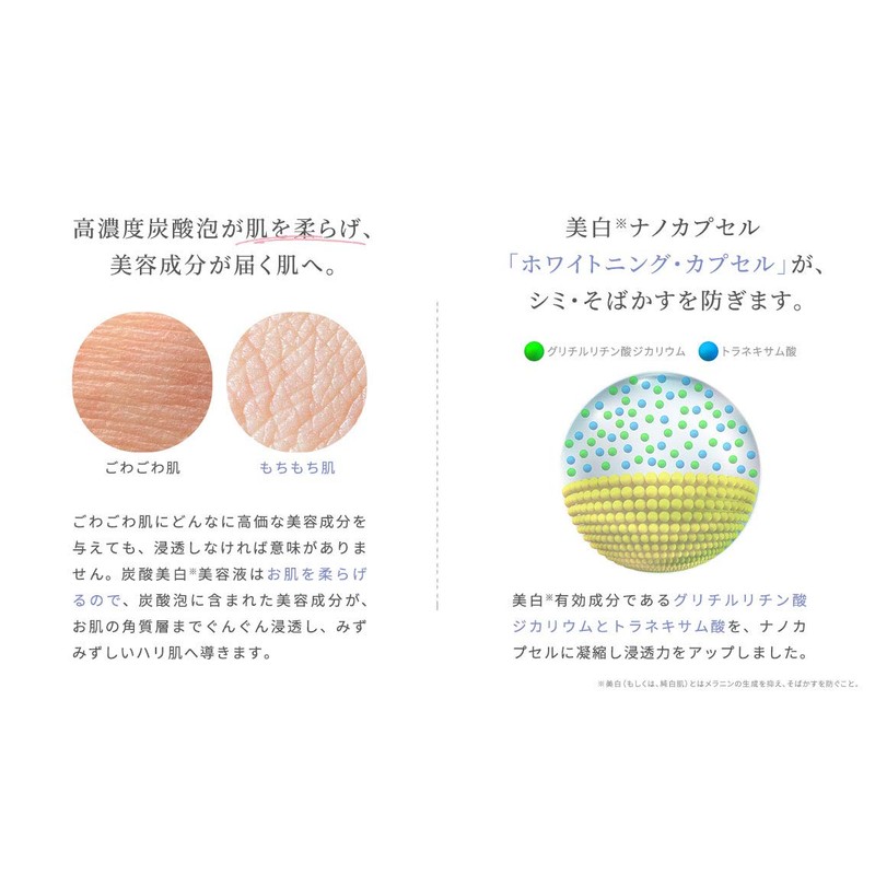 Skin Natural Carbonated Serum [White Essence] (Approx. 1 Month Supply)