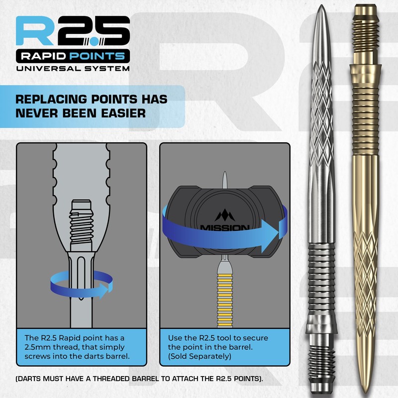 Mission Rapid R2.5 | DSX | Screw in Points |
