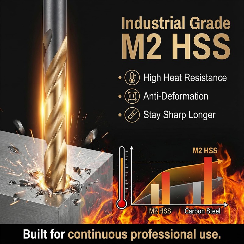 50 Pcs Drywall Cutting Bit 5/32" Drywall Guidepoint-Cutting Bits Drywall-Guide