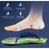 3D Sneaker Insoles Cloud Sole with Excellent Shock Absorption and