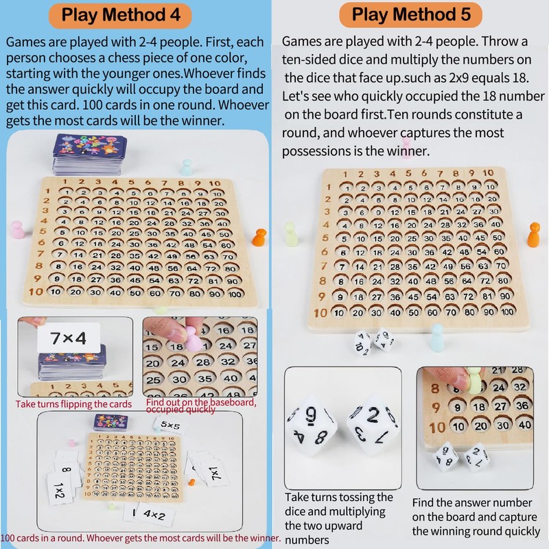 ENIKMOSD Multiplication Board Game, 1 x 1 Learning Game for