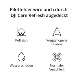 DJI Card Care Refresh 1-Year Plan (Osmo Pocket 3)
