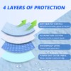 Ehucon Wheelchair Highly Absorbent Incontinence Pad for Elderly Waterproof Pads,