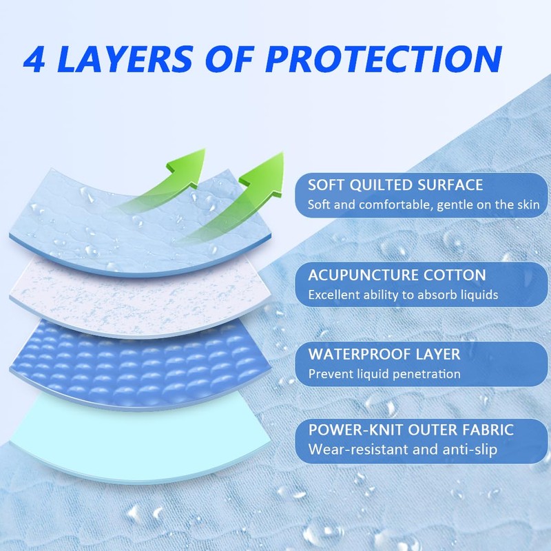 Ehucon Wheelchair Highly Absorbent Incontinence Pad for Elderly Waterproof Pads,