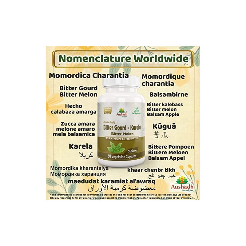 Bitter Gourd (Karela) Capsule