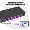 8 Ports 10/100/1000Mbps Gigabit Ethernet Switches RJ45 Smart Network Switch