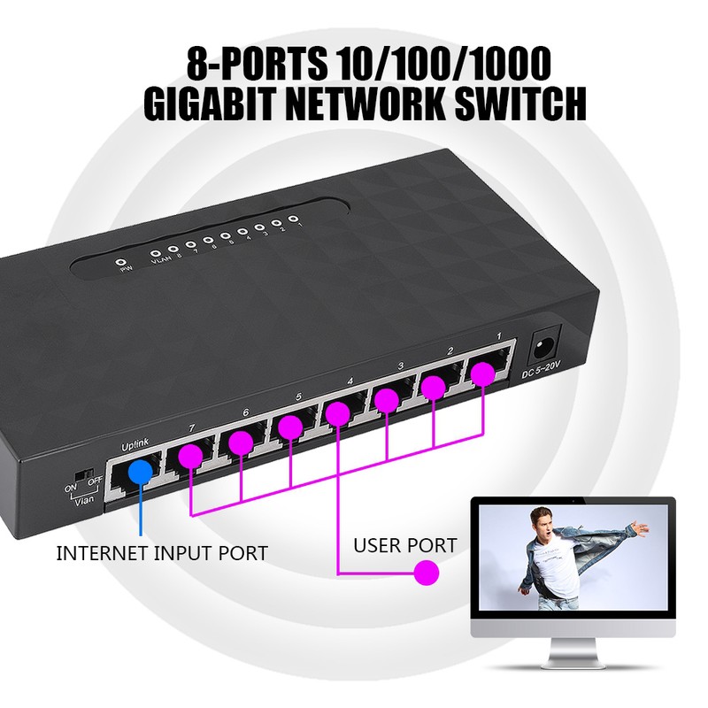 8 Ports 10/100/1000Mbps Gigabit Ethernet Switches RJ45 Smart Network Switch
