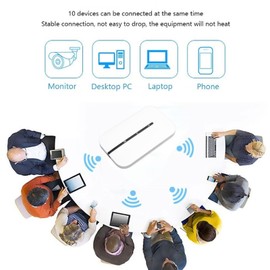 4G Mobile WiFi Hotspot, Supports 10 Users, 150Mbps Travel Router for Asia Africa Europe, Portable WiFi Device with SIM Card Slot for Secure Internet at Home Or Everywhere You Go