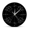 The Geeky Days Unit Circle Math Teacher Gift Wall Clock,