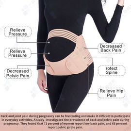 Lit-Pack 3-in-1 Pregnancy Support Maternity Belt Belly Belt Waist Care Abdomen Support Back Brace Pregnancy Protector (Pink, Medium)