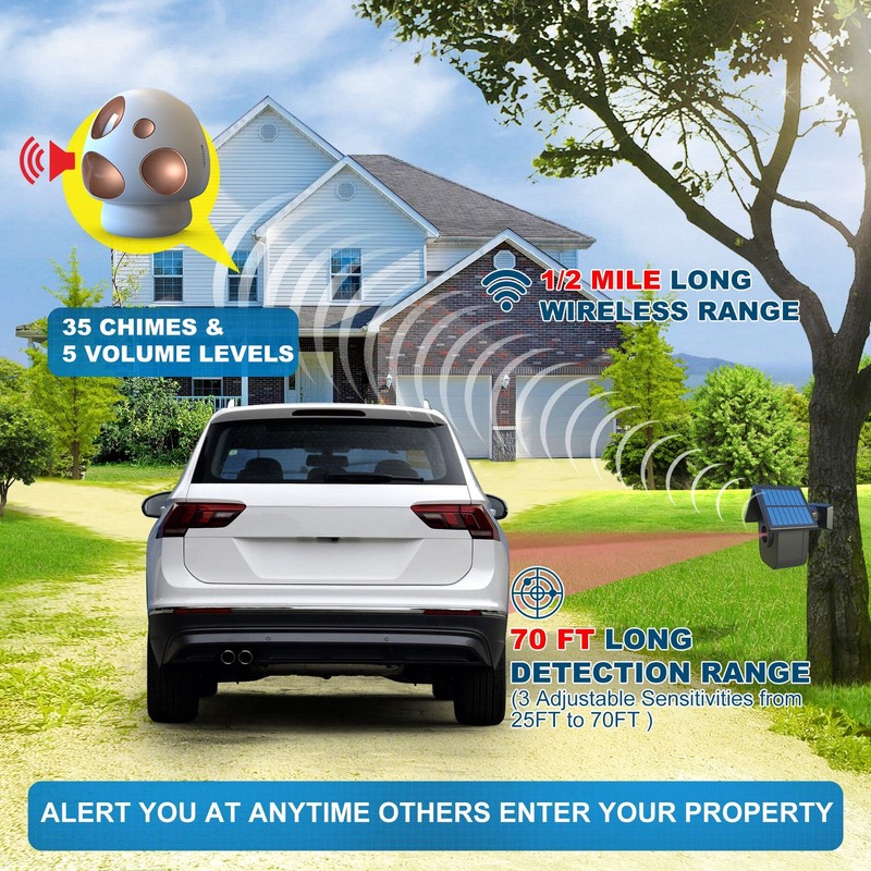 Driveway Alarm- HTZSAFE 1/2 Mile Long Range Outdoor Weatherproof Solar