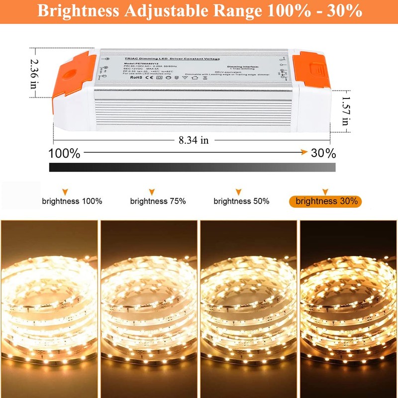 Dimmable LED Driver 60W 12V DC Quiet Operation Universal Regulated