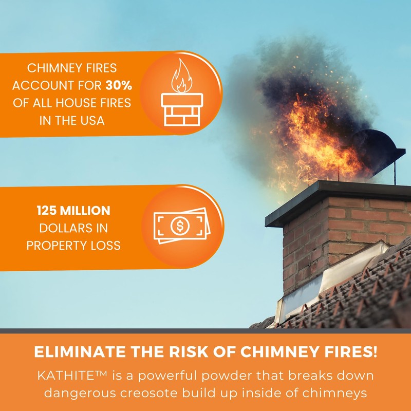 KABIN Kathite Chimney Sweep Cleaner 2LB - Fireplace Chimney Cleaning