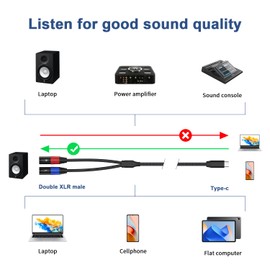 USB C to Dual XLR Male Audio Cable(6.6FT / 1 Pack), Stereo Power Amplifier Cable, Mobile Phone USB c Connection Active Speaker, Power Amplifier Audio Cable