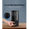 Humidifiers for Bedroom, raydrop Cool Mist Humidifiers for Babies, 1.0L