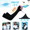 [NVSVI] 2 Piece Face Cover, Summer, Face Mask, Bike Mask,